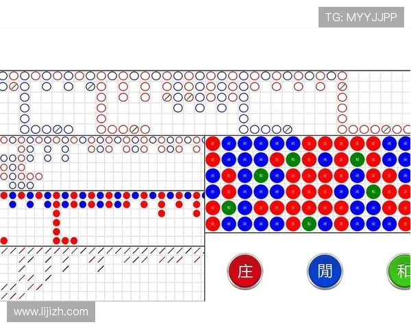 详细解析百家乐走势图的各种类型及其观察方法帮助玩家做出更明智的投注决策 详细解析百家乐走势图的各种类型及其观察方法帮助玩家做出更明智的投注决策
