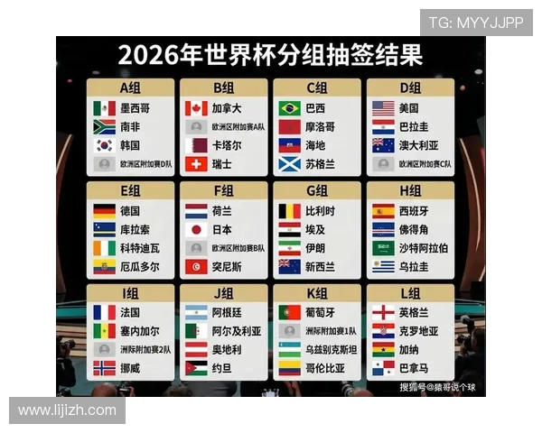 2026年世界杯墨西哥对韩国比赛积分计算方法及晋级概率分析指南 2026年世界杯墨西哥对韩国比赛积分计算方法及晋级概率分析指南